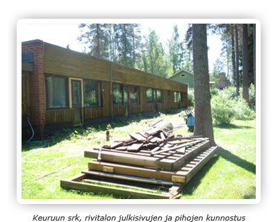 Keuruun srk, rivitalon julkisivujen ja pihojen kunnostus