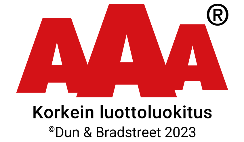 AAA Korkein luottokelpoisuus - Dun & Bradstreet 2023